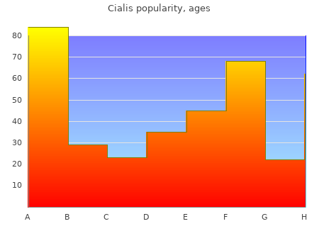 generic cialis 10mg line