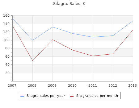 cheap silagra 50mg free shipping