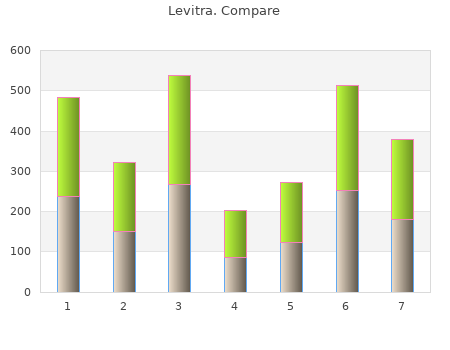 buy discount levitra 20 mg