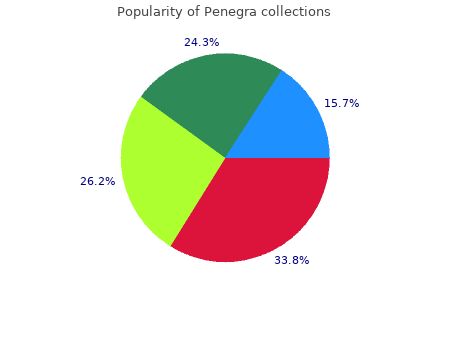 cheap penegra 50mg amex