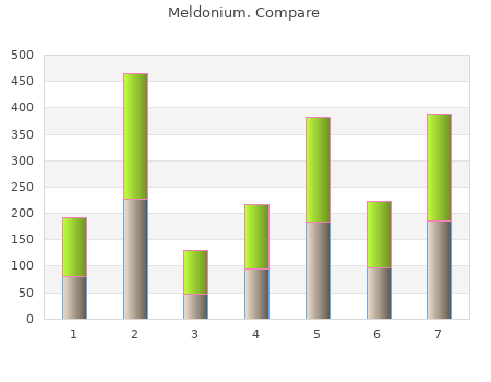 buy 250mg meldonium free shipping