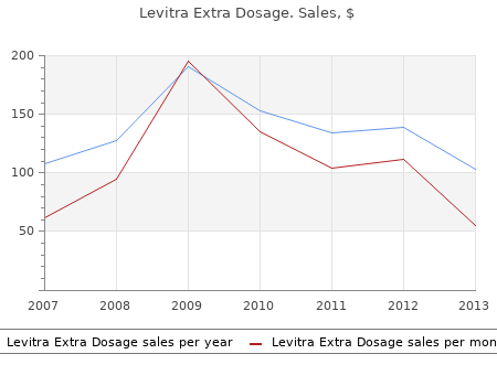 purchase 60 mg levitra extra dosage mastercard