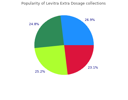 discount 60mg levitra extra dosage with mastercard