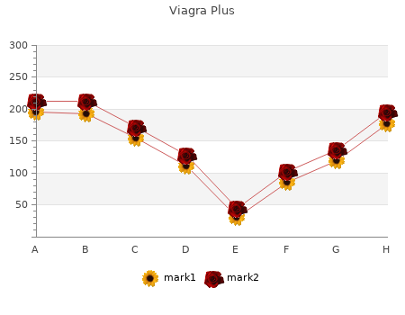 order viagra plus 400mg line