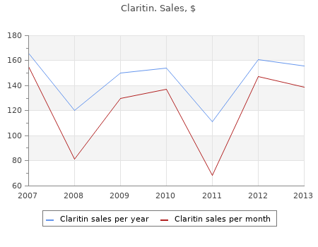 10 mg claritin amex