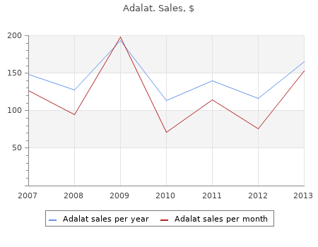order adalat 30mg online