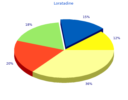 buy loratadine 10mg on-line