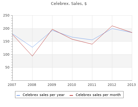 discount celebrex 100 mg without a prescription