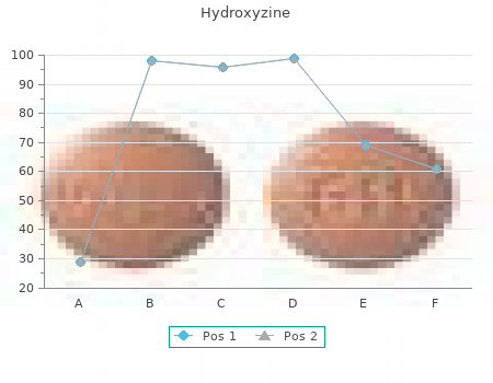 10 mg hydroxyzine