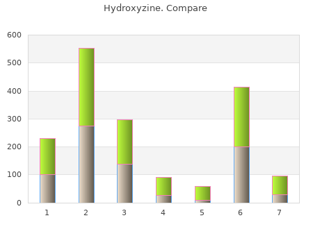 buy hydroxyzine 10mg cheap