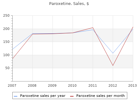 cheap paroxetine 10mg line