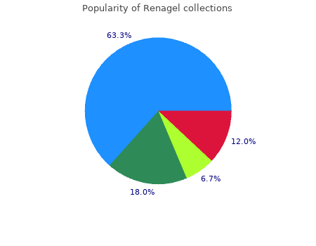 buy renagel 400 mg on line