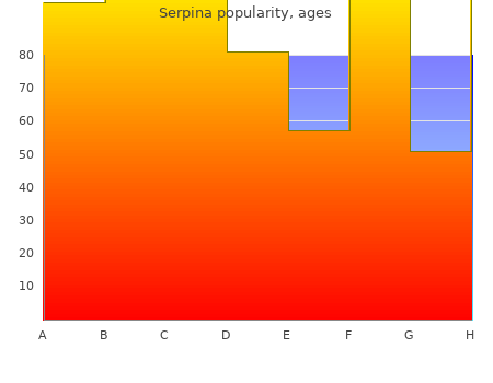 purchase serpina 60caps on line