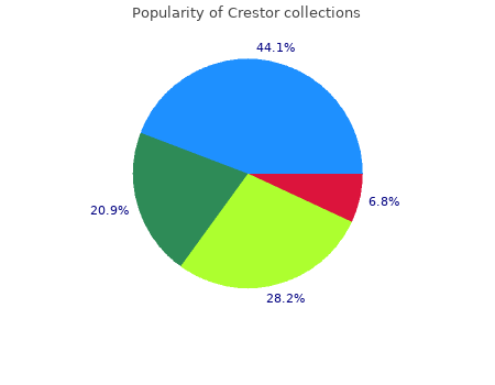 discount 5 mg crestor amex