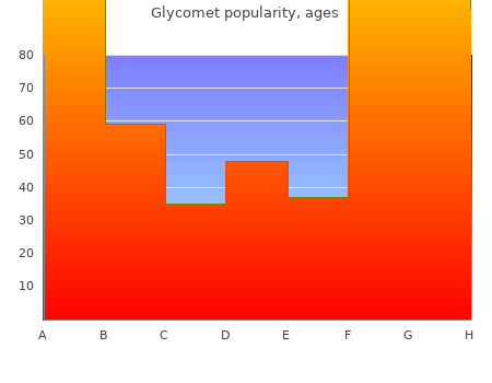 purchase glycomet 500mg otc