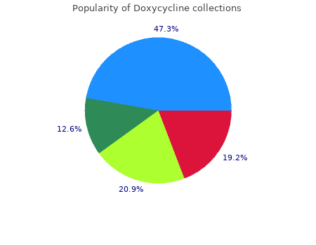 generic 100mg doxycycline fast delivery