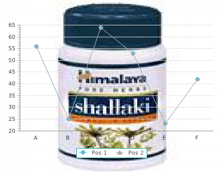 buy 200mg doxycycline with amex