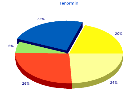 discount tenormin 50 mg fast delivery