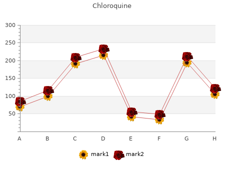 purchase 250 mg chloroquine