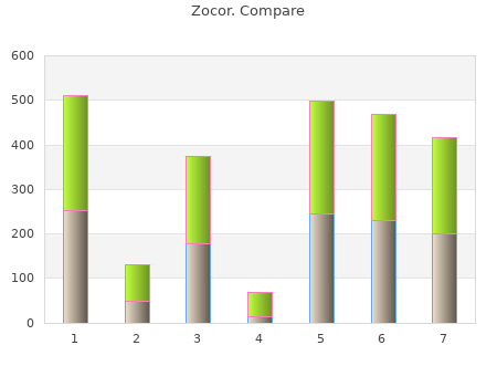 buy cheap zocor 20mg on-line