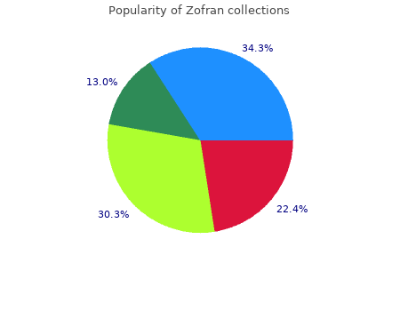 buy zofran 8mg without prescription