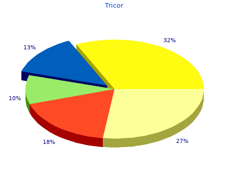 generic 160mg tricor mastercard