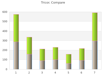 generic tricor 160 mg amex