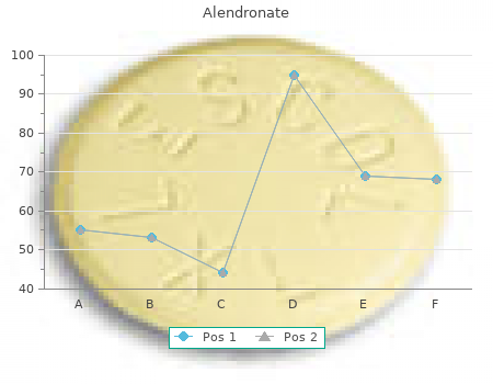 purchase alendronate 70 mg with mastercard