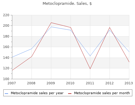 discount metoclopramide 10mg otc