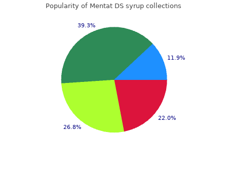 buy discount mentat ds syrup 100 ml on line