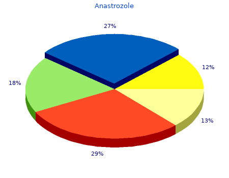 generic anastrozole 1mg amex