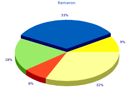 proven remeron 30mg