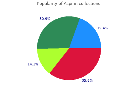 discount aspirin 100 pills with mastercard
