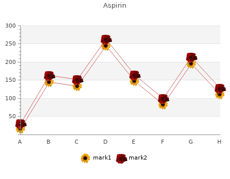 cheap 100pills aspirin mastercard