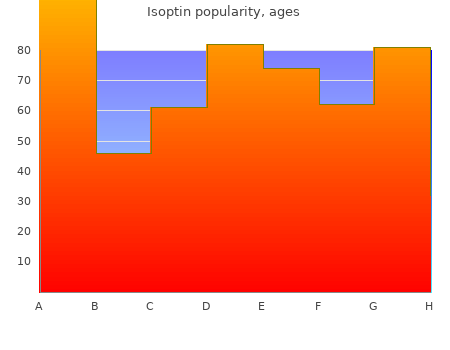 purchase isoptin 240mg overnight delivery