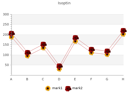 discount isoptin 40 mg with amex