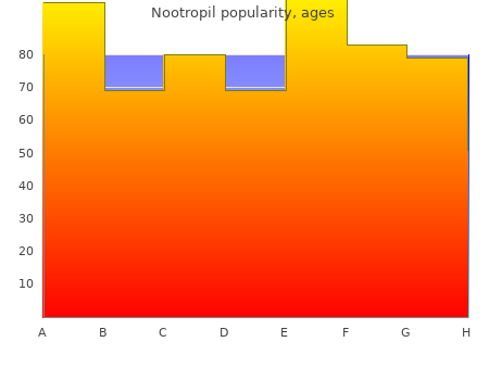 proven nootropil 800mg