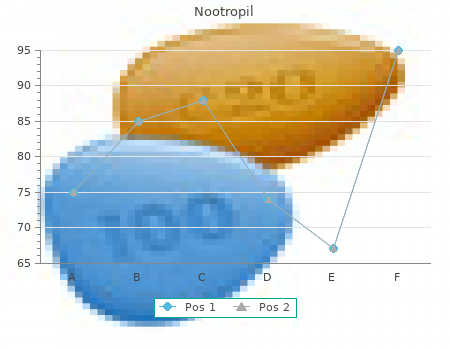 buy nootropil 800 mg line