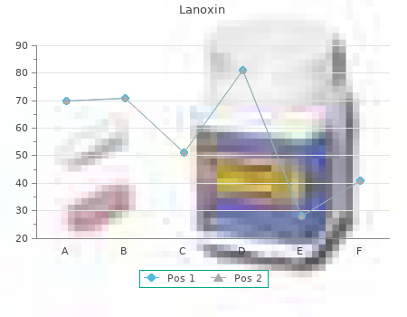 purchase lanoxin 0.25 mg amex