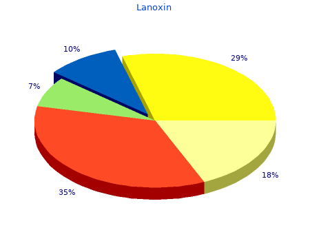 discount 0.25mg lanoxin mastercard