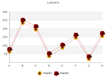 lanoxin 0.25 mg low price