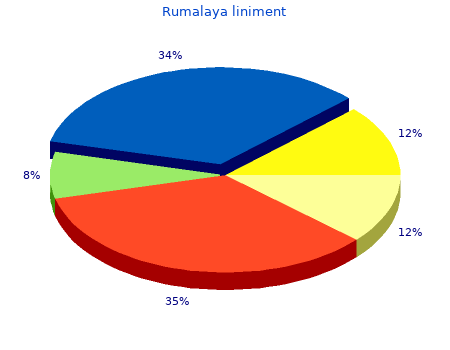 buy rumalaya liniment 60  ml otc