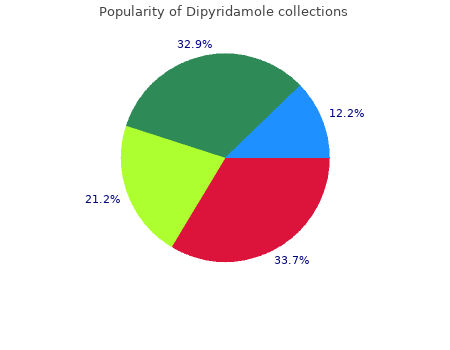 discount dipyridamole 100mg on line