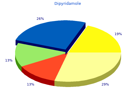 discount dipyridamole 25mg mastercard