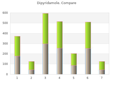 order dipyridamole 25 mg on line