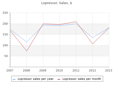 discount lopressor 50 mg visa