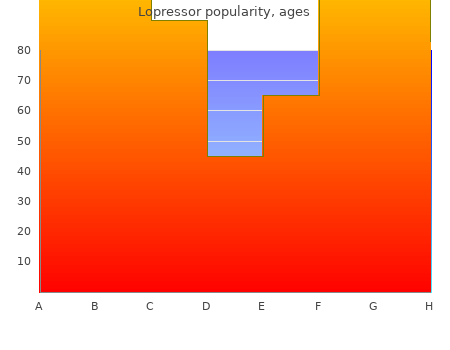 generic lopressor 12.5 mg on line