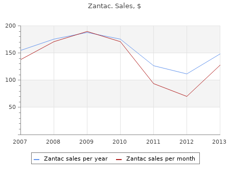 cheap zantac 300 mg free shipping