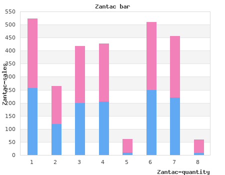 discount zantac 150 mg otc