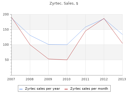 zyrtec 5 mg mastercard